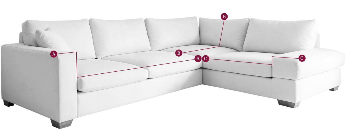 Drei Teile – Ecksofa